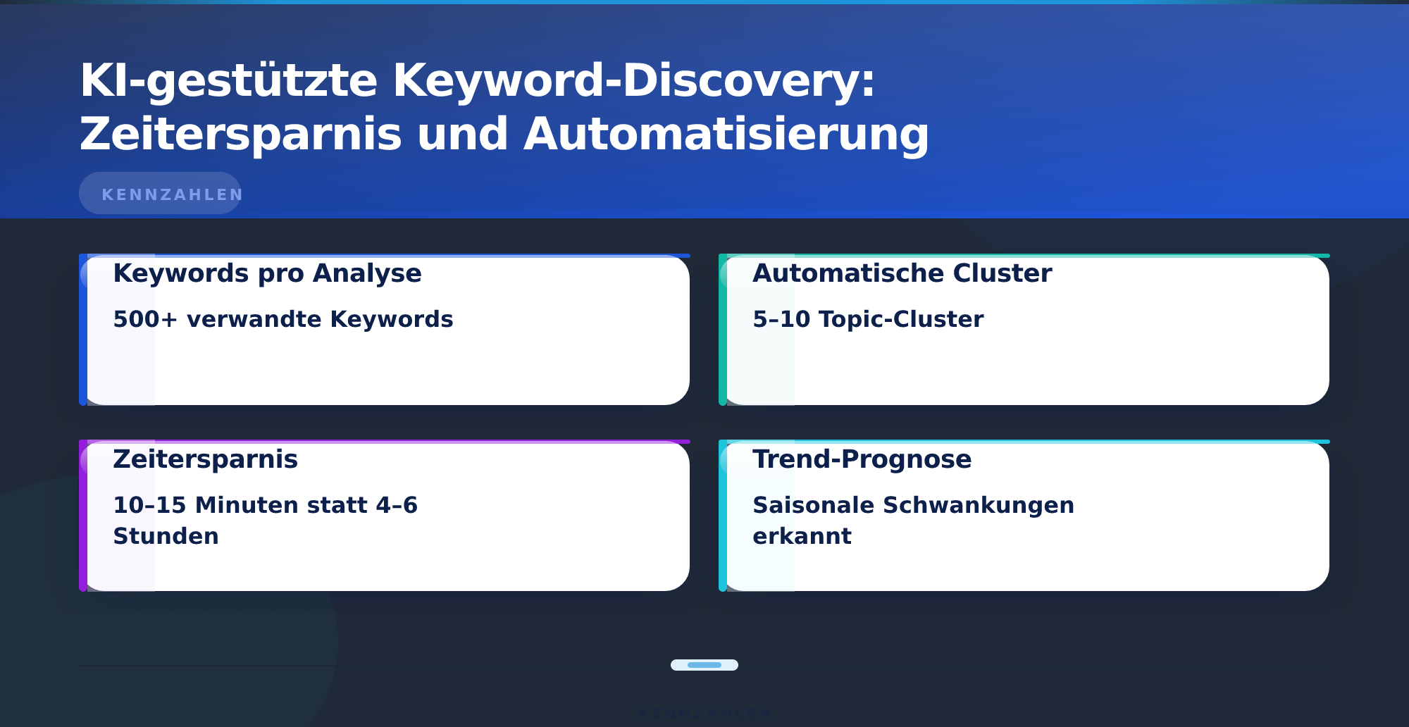 KI-gestützte Keyword-Discovery: Zeitersparnis und Automatisierung – Keyword-Recherche automatisieren Tool