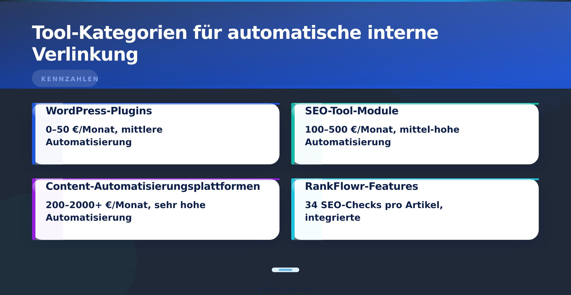 Tool-Kategorien für automatische interne Verlinkung – Automatische interne Verlinkung SEO