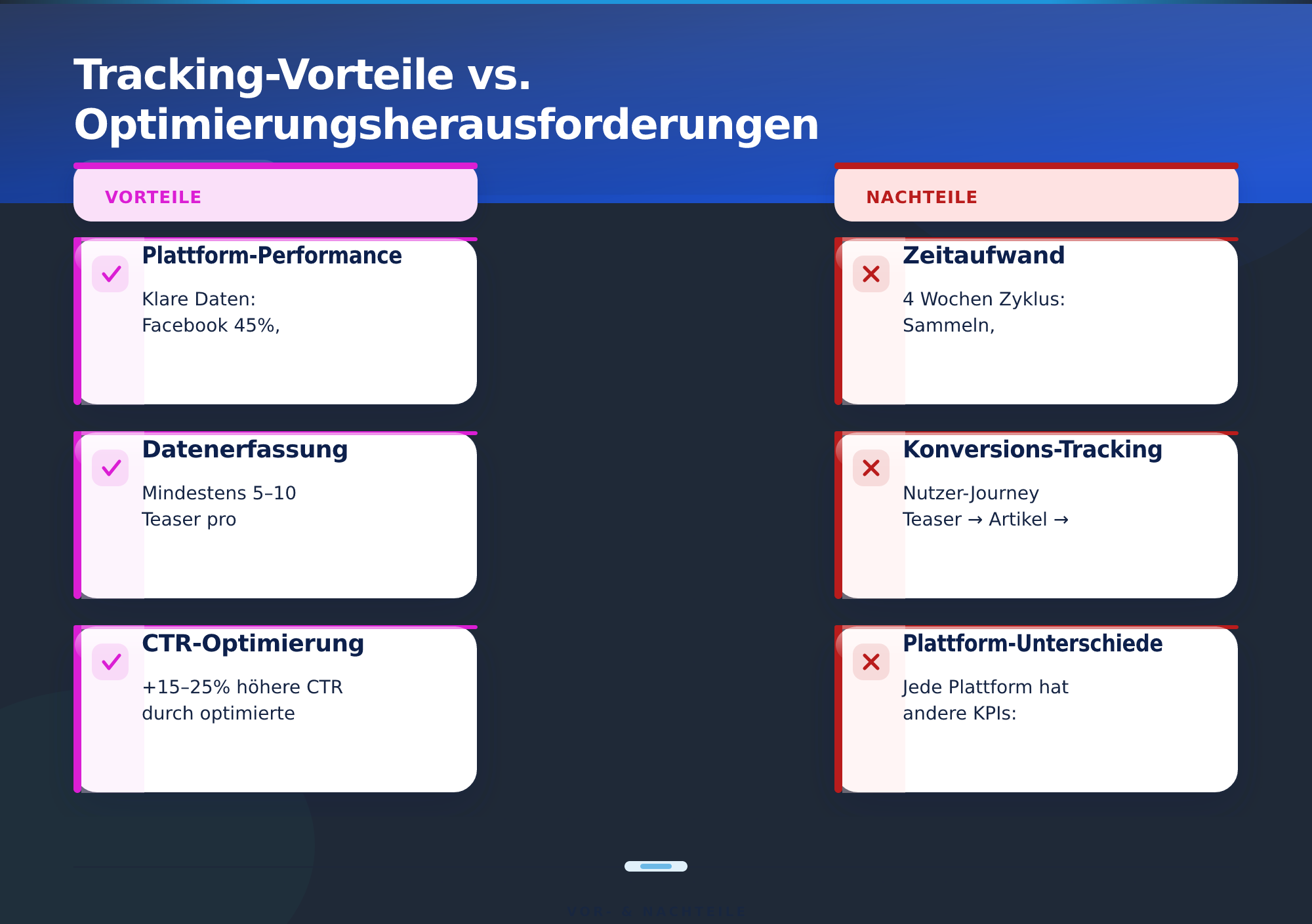 Tracking-Vorteile vs. Optimierungsherausforderungen – Social-Media-Teaser automatisch generieren
