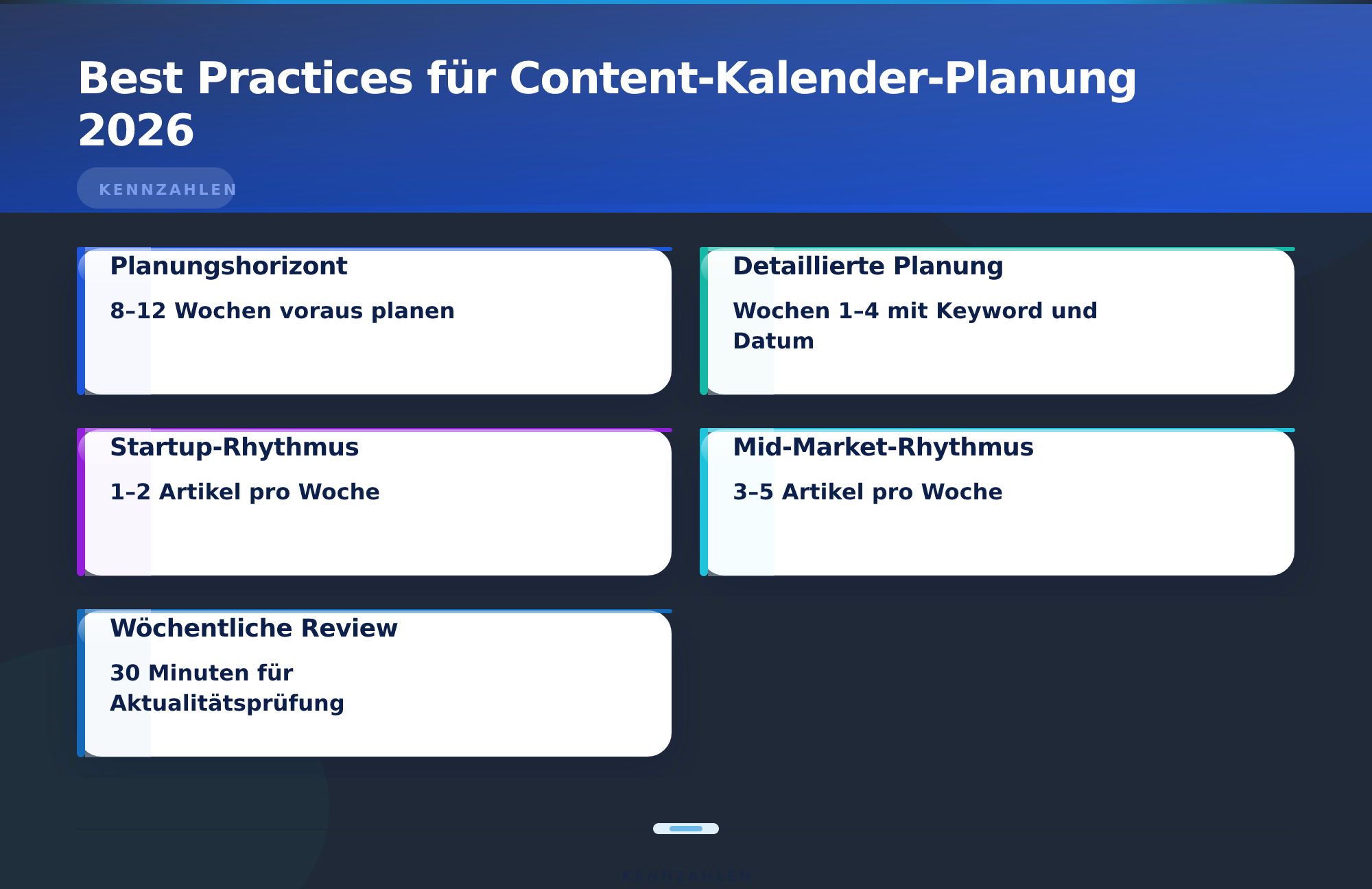 Best Practices für Content-Kalender-Planung 2026 – Content-Kalender mit automatischem Scheduling