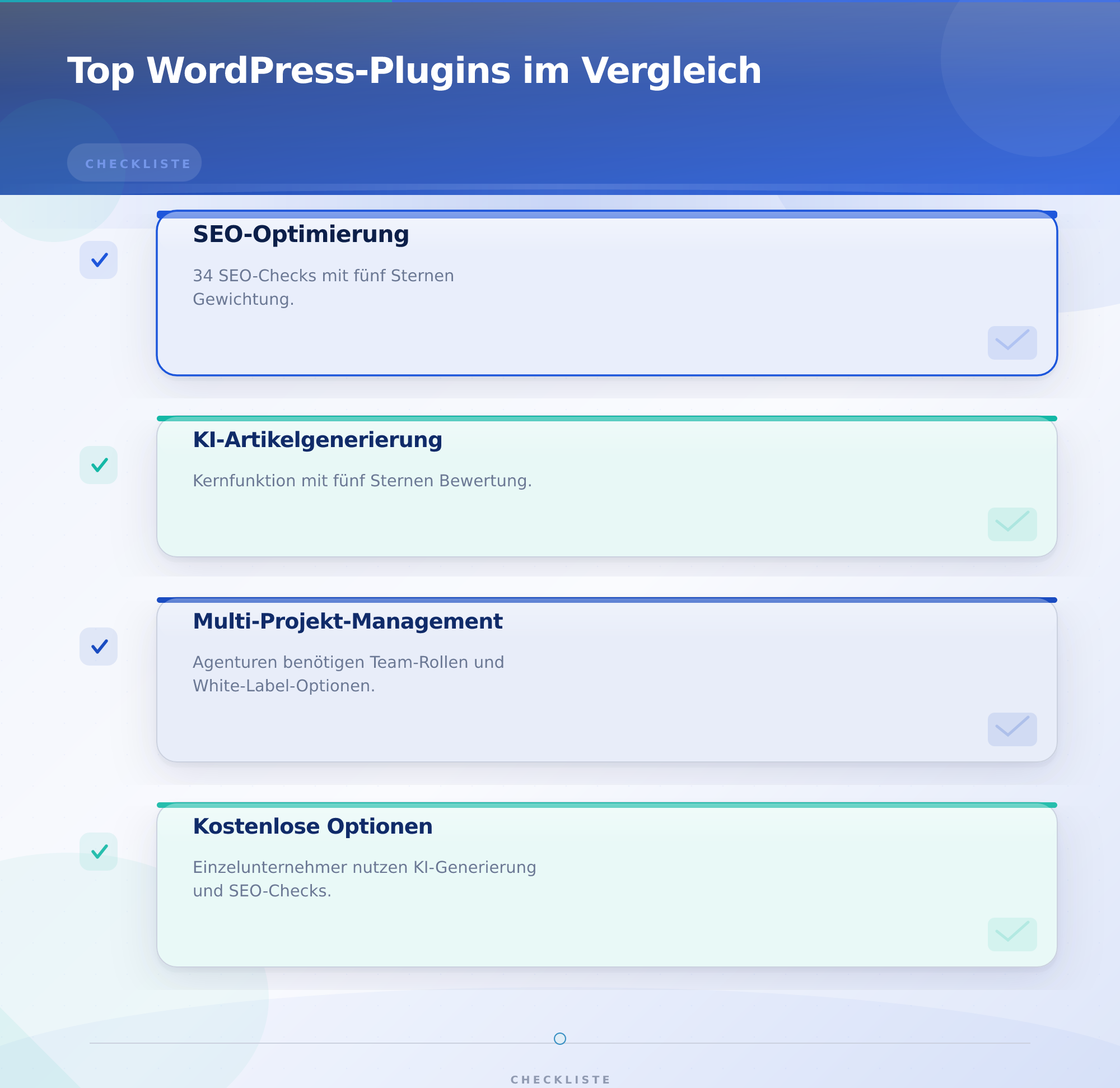 Top WordPress-Plugins im Vergleich – WordPress-Plugin für Content-Automatisierung