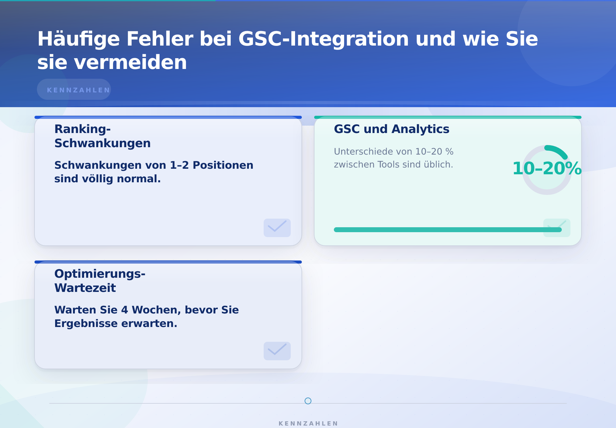 Häufige Fehler bei GSC-Integration und wie Sie sie vermeiden – Google Search Console Integration Blog-Analytics