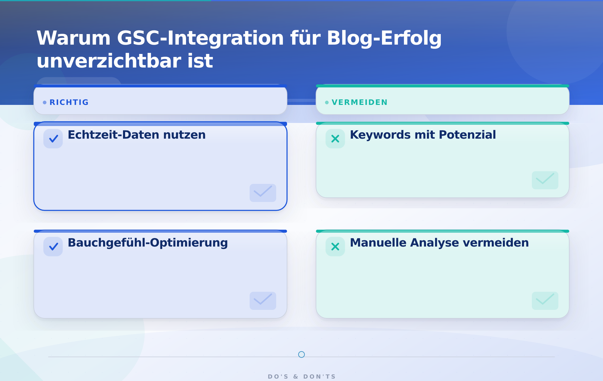 Warum GSC-Integration für Blog-Erfolg unverzichtbar ist – Google Search Console Integration Blog-Analytics