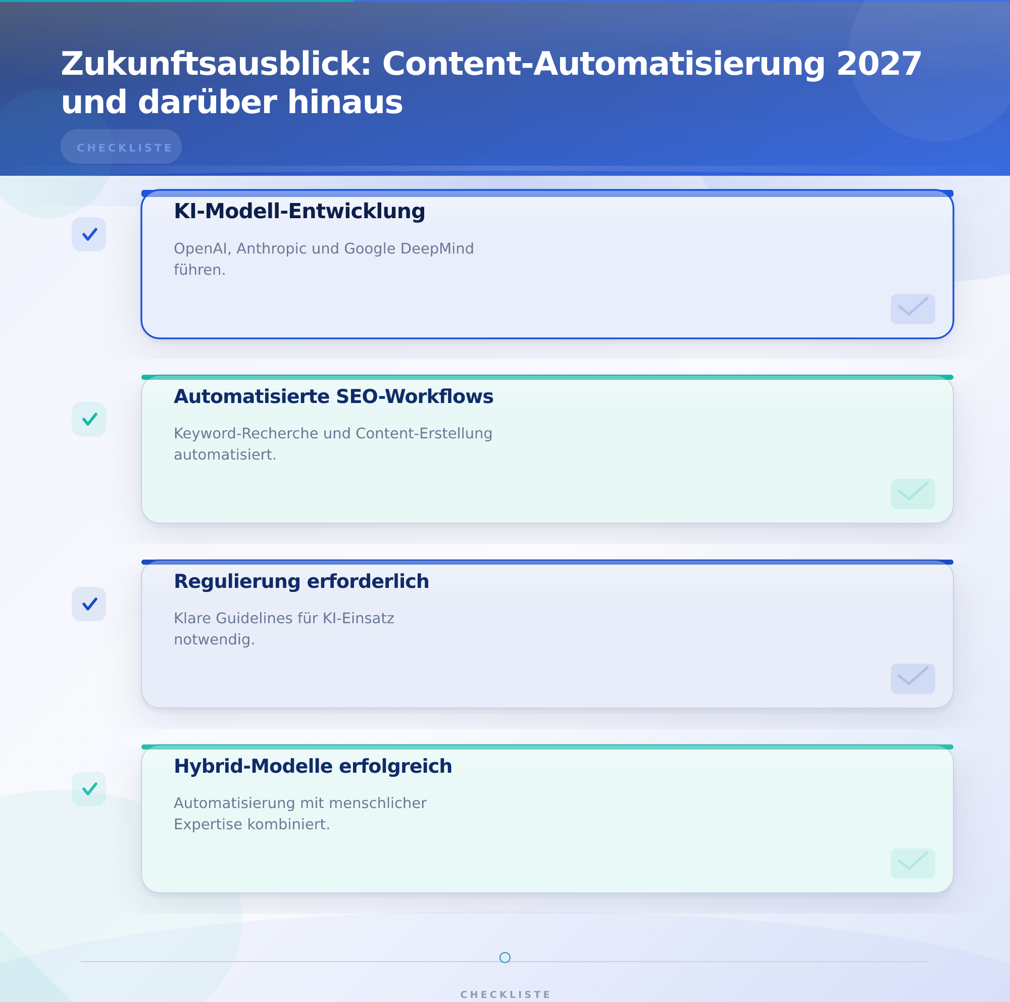 Zukunftsausblick: Content-Automatisierung 2027 und darüber hinaus – Organisches Wachstum durch Content-Automatisierung