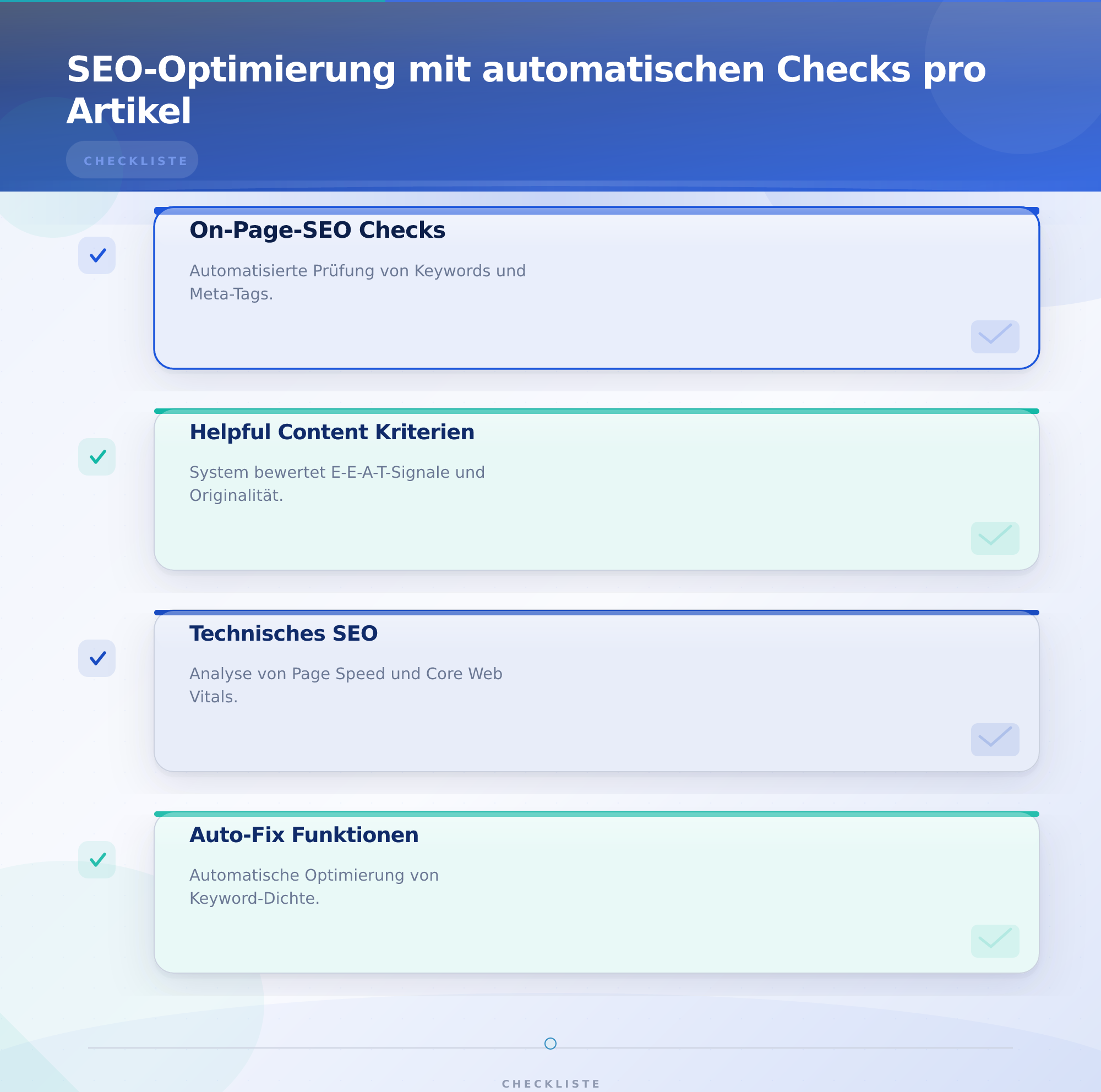 SEO-Optimierung mit automatischen Checks pro Artikel – Blog-Traffic skalieren ohne manuelle Erstellung
