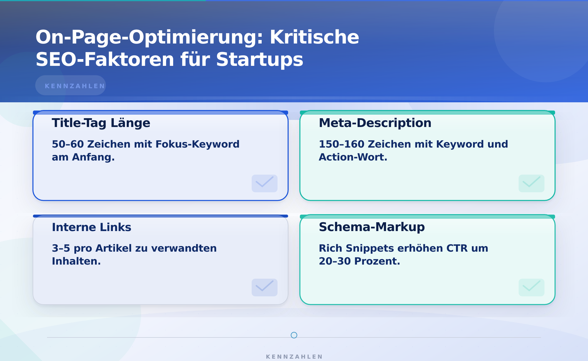 On-Page-Optimierung: Kritische SEO-Faktoren für Startups – SEO-Content-Strategie für Startups 2026