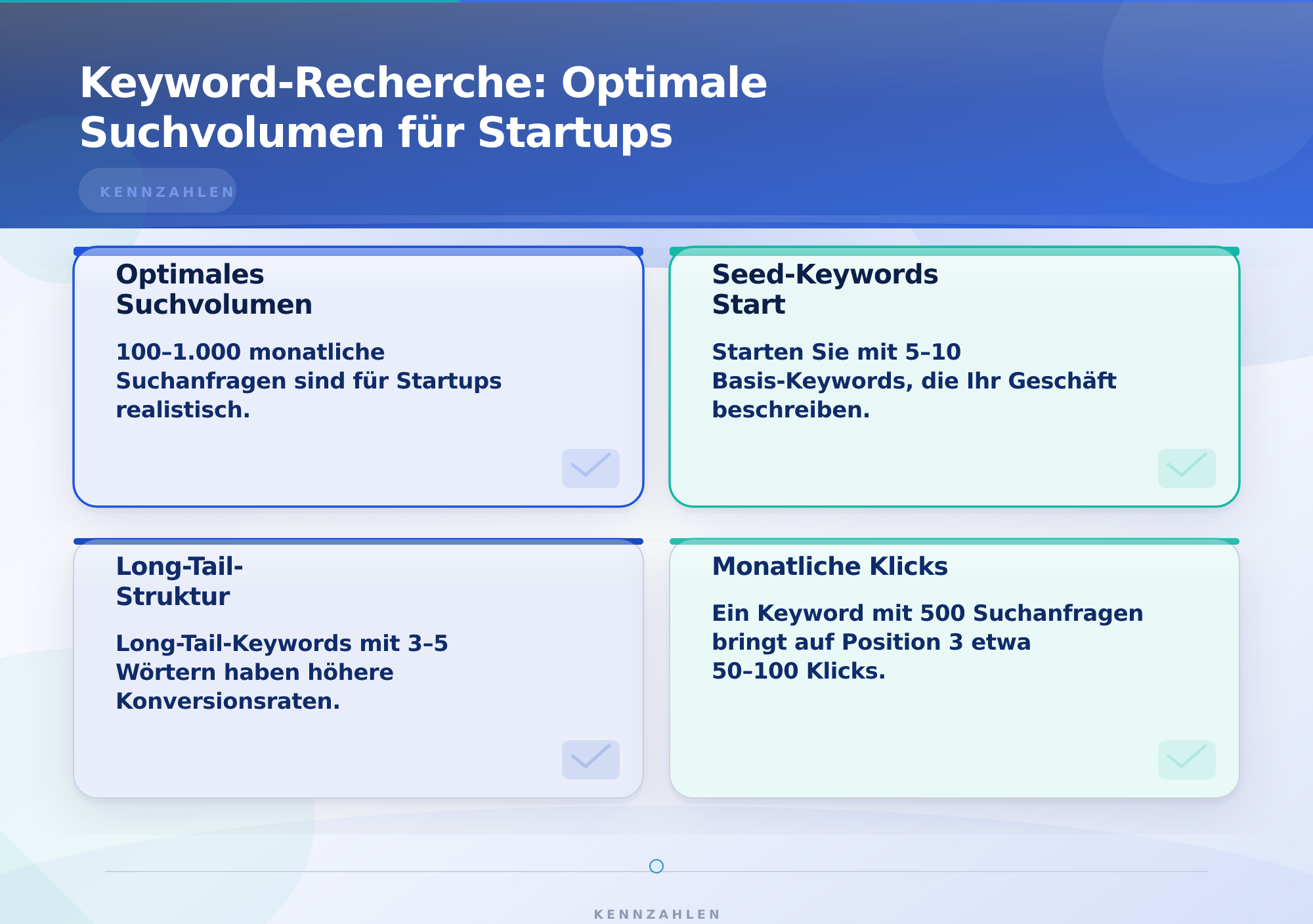 Keyword-Recherche: Optimale Suchvolumen für Startups – SEO-Content-Strategie für Startups 2026