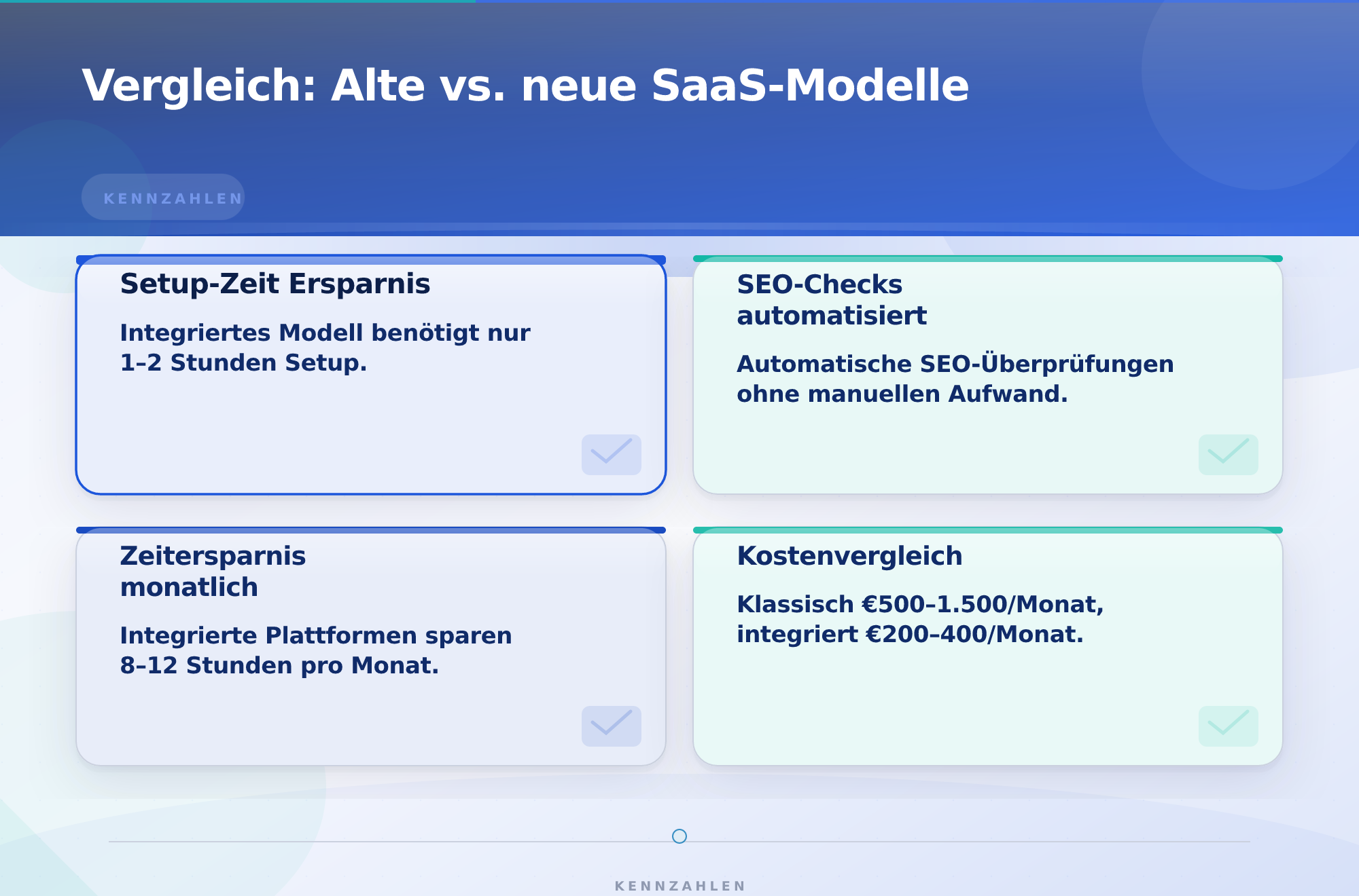 Vergleich: Alte vs. neue SaaS-Modelle – Wie agentische KI das SaaS-Lizenzmodell verändert