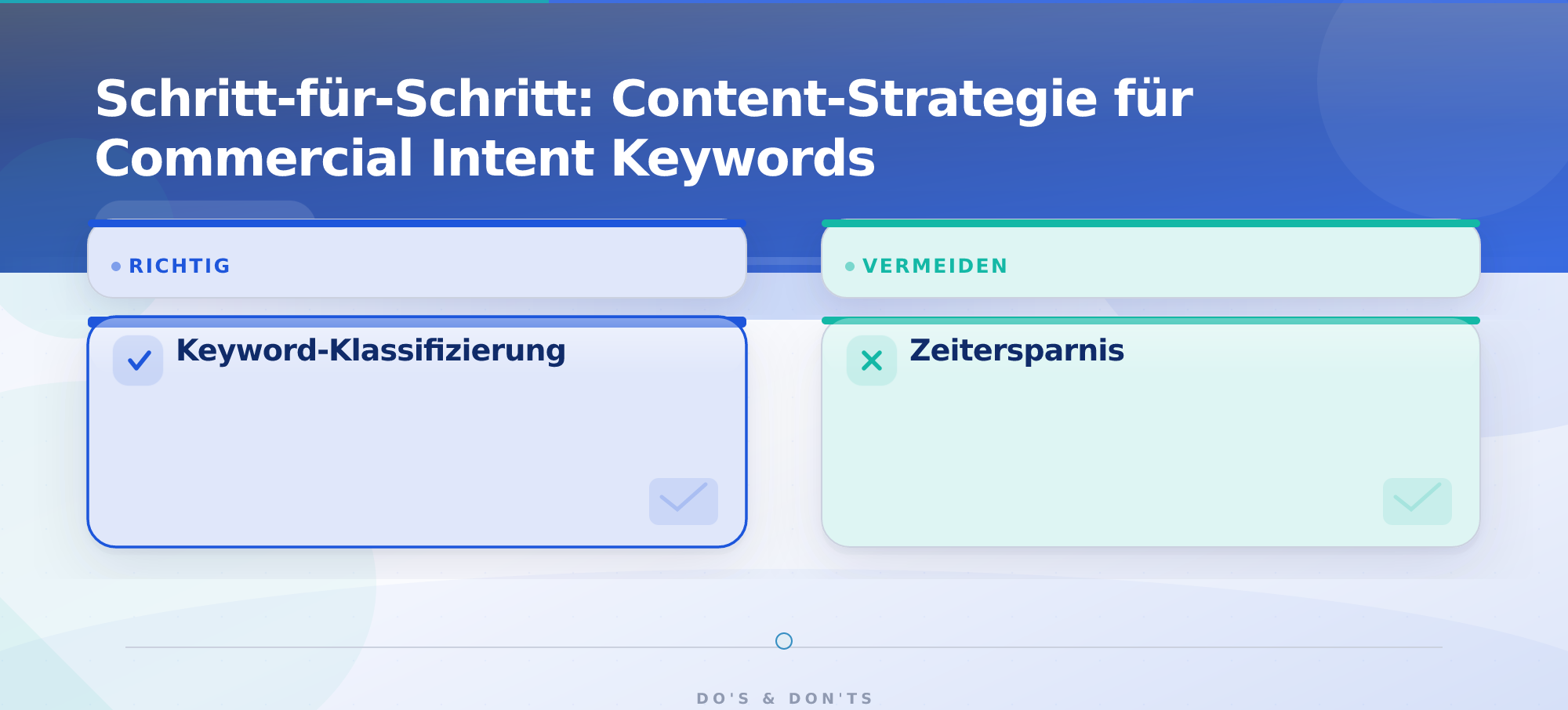 Schritt-für-Schritt: Content-Strategie für Commercial Intent Keywords – Commercial Intent Keywords AI Overviews Content Optimierung
