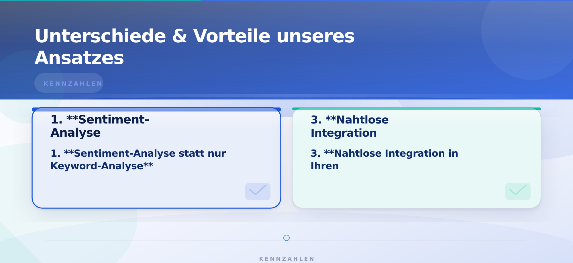 Reddit für Content-Ideen automatisch nutzen: KI-Workflows 2026 – Reddit für Content-Ideen automatisch nutzen; Reddit-Insight…