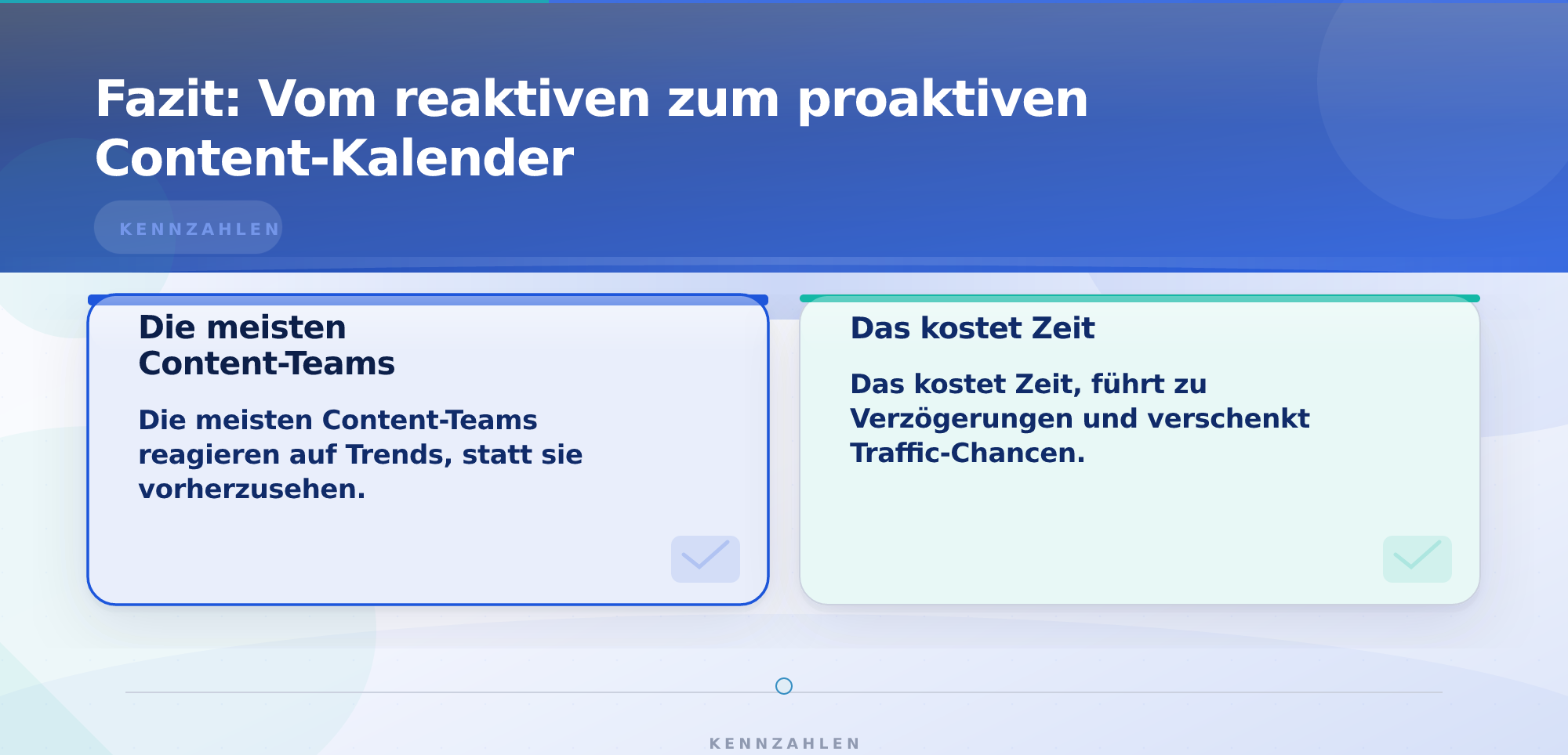 Trending Keywords recherchieren: Saisonale Content-Planung 2026 – Trending Keywords automatisch recherchieren; Trend-basiert…